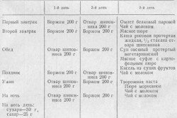 Меню на первые 3 дня