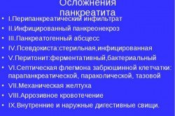 Осложнения панкреатита