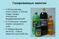 Вред газированных напитков