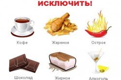 Запрещенные продукты